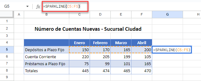 Insertar Sparkline en Google Sheets