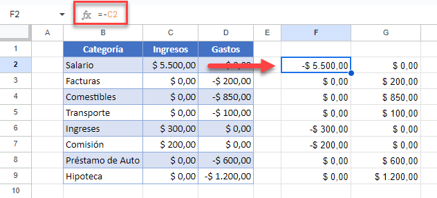 Invertir Signo con Fórmula en Google Sheets