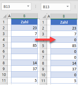 Leere Zellen durch Null ersetzen