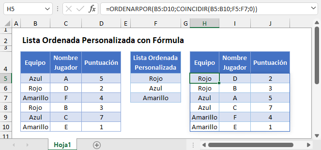 Lista Ordenada Personalizada con Fórmula Excel y Google Sheets