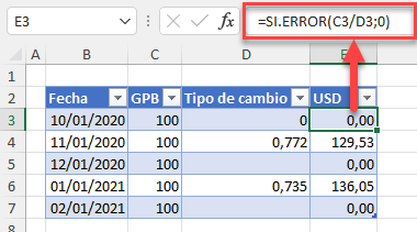 Manejar División por Cero con Función SIERROR