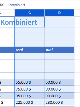 Mehrere benachbarte Spalten markieren GS