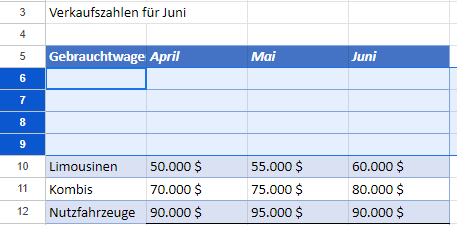 Mehrere benachbarte Zeilen eingefuegt GS