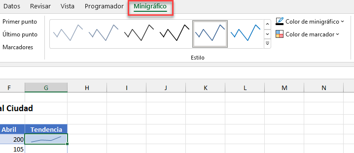 Menú Minigráfico