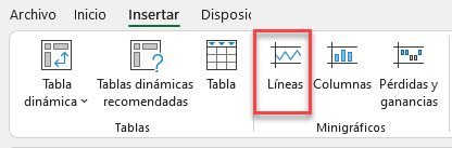 Menú Minigráficos