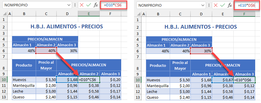 Muestras de Fórmulas con Referencias Mixtas