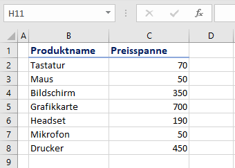 Plus Minus Zeichen in Excel Ausgangsdaten