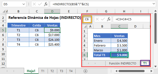 Referencia Dinámica de Hojas con INDIRECTO en Excel y Google Sheets