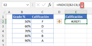 Referencia Fuera de Índice