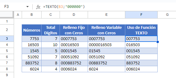 Rellenar Números Con Ceros en Google Sheets