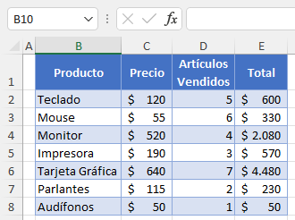 Resultado Eliminar Columnas Seleccionadas