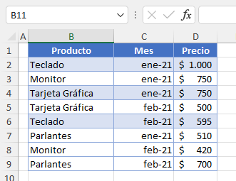 Resultado Eliminar Duplicados en Excel