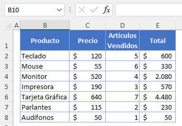 Resultado Filas en Blanco Eliminadas