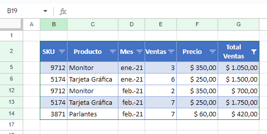 Resultado Filtrar Tabla por Números Mayores Que en Google Sheets