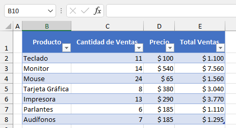 Resultado Insertar Tabla en Excel