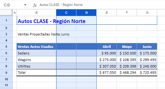 Resultado Insertar Varias Columnas a la Izquierda en Google Sheets