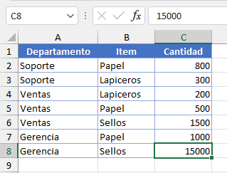 Resultado Última Celda