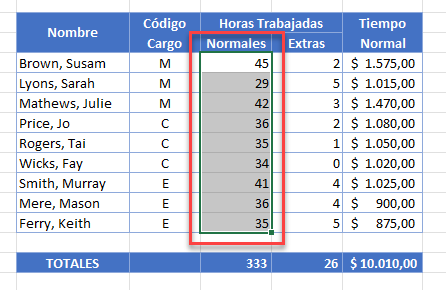 Resultado de Copiar Encima de Celdas Validadas