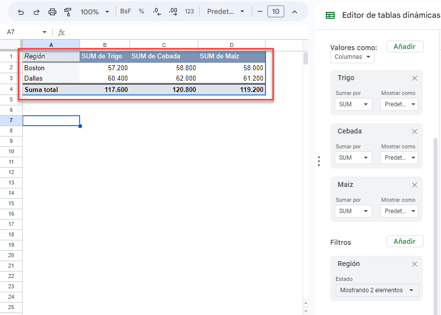 Tabla Dinámica Filtrada en Google Sheets