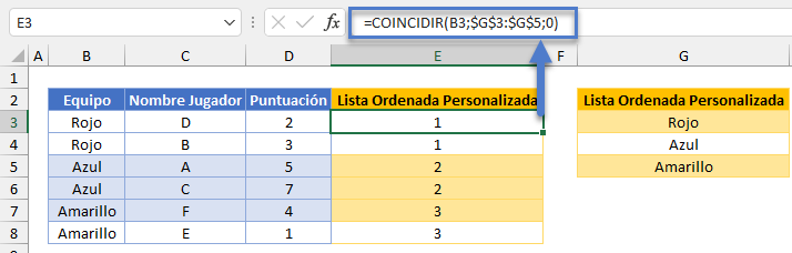 Tabla Ordenada por Columna Auxiliar