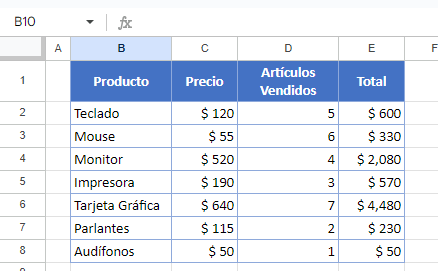 Tabla Sin Filas en Blanco en Google Sheets