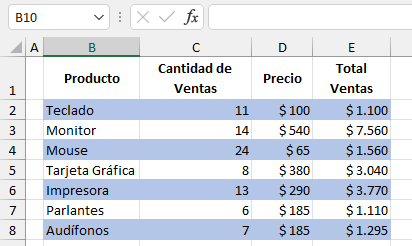 Tabla con Filas con Bandas con Regla de Formato Condicional