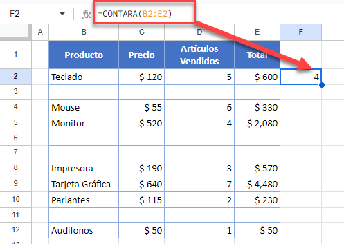 Tabla con Filas en Blanco con Columna Auxiliar en Google Sheets