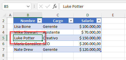 Tabla de Datos Celda Seleccionada