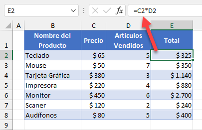 Tabla de Ventas