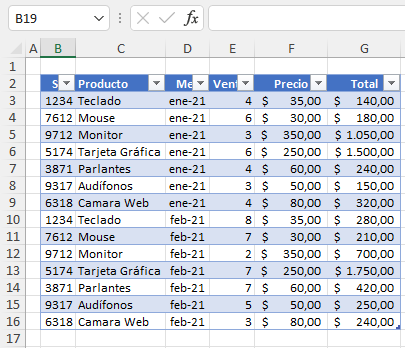 Tabla de Ventas en Excel
