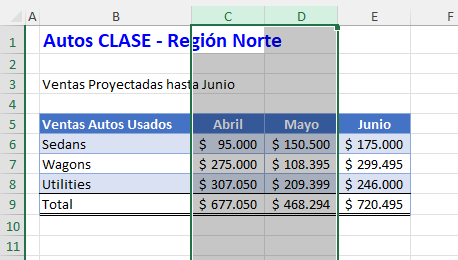 Tabla para Ejemplo Insertar Varias Columnas Adyacentes