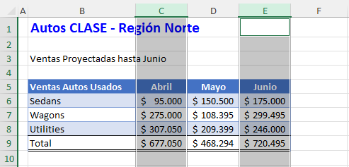 Tabla para Ejemplo Insertar Varias Columnas No Adyacentes