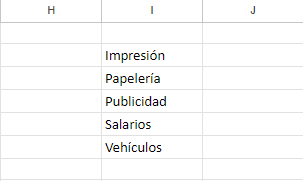 Tabla para Validación en Google Sheets