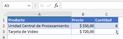 Todas las Filas con Celdas en Blanco Eliminadas