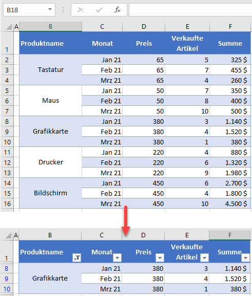 Verbundene Zellen filtern