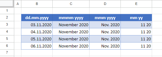 Verschiedene Datum Formate Google Sheets