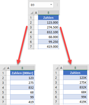 Zahlenformat Tausender