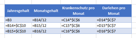 bedeutung symbole in formeln einfuehrung 