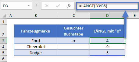 bestimmte Zeichen in Spalte zählen LÄNGE Funktion