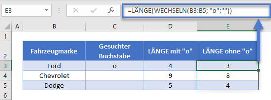 bestimmte Zeichen in Spalte zählen LÄNGE WECHSELN Funktion