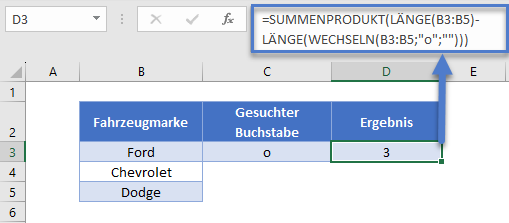 bestimmte Zeichen in Spalte zählen SUMMENPRODUKT LÄNGE WECHSELN Funktion