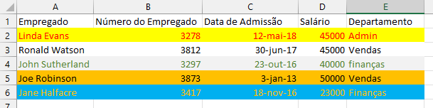 dados ordenados cor celula