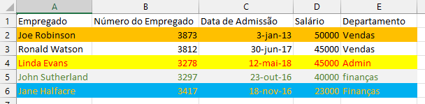 dados ordenados cor fonte