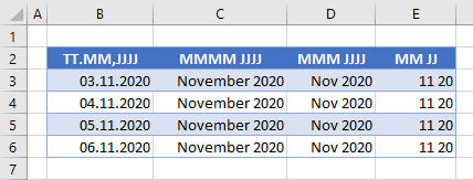 datum monat jahr umwandeln