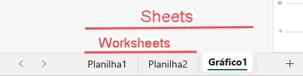 diferenca sheets worksheets