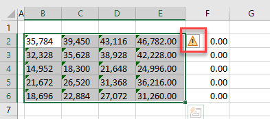 error in formulas highlight green triangles