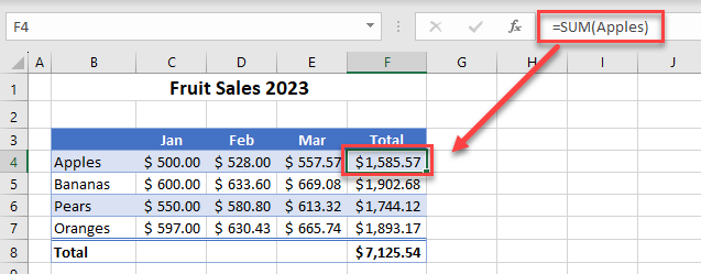 error in formulas range name