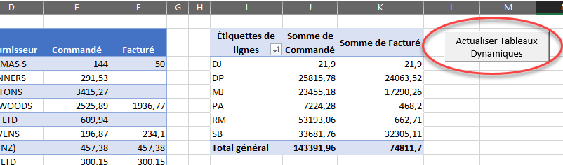 exemple bouton actualisation tableaux croises dynamiques