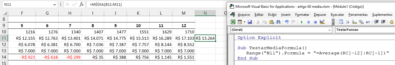 media com formula