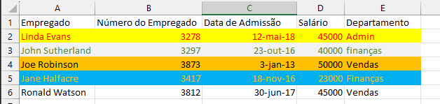 tabela versao inicial empregados